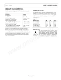 AD8643ACPZ-REEL Datasheet Pagina 5