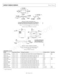 AD8643ACPZ-REEL數據表 頁面 14