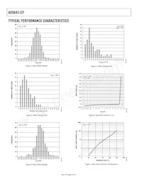 AD8643TRZ-EP-R7 Datasheet Page 6