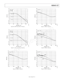 AD8643TRZ-EP-R7 Datasheet Page 9