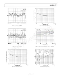 AD8643TRZ-EP-R7 Datasheet Page 11