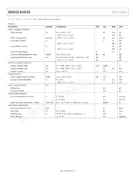 AD8656WARMZ-REEL Datasheet Page 4