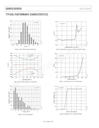 AD8656WARMZ-REEL Datasheet Pagina 6