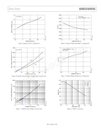 AD8656WARMZ-REEL Datasheet Page 7