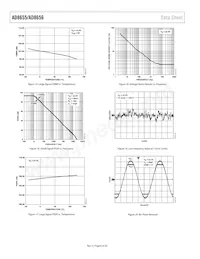 AD8656WARMZ-REEL Datasheet Page 8