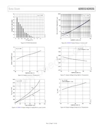 AD8656WARMZ-REEL Datasheet Pagina 11