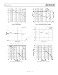 AD8656WARMZ-REEL Datasheet Pagina 13