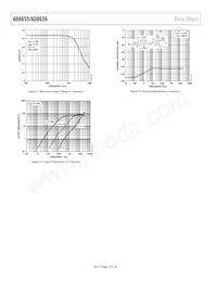 AD8656WARMZ-REEL Datasheet Pagina 14