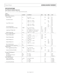 AD8663ACPZ-REEL Datasheet Pagina 3