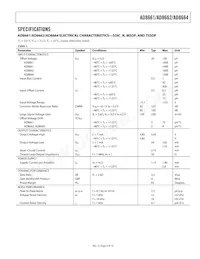 AD8664ARZ-REEL Datasheet Page 3