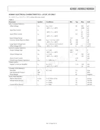 AD8664ARZ-REEL Datasheet Pagina 5