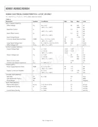 AD8664ARZ-REEL數據表 頁面 6