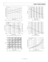 AD8664ARZ-REEL Datasheet Page 9