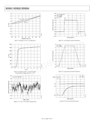 AD8664ARZ-REEL Datenblatt Seite 10