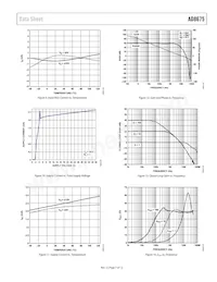 AD8675ARZ-REEL Datasheet Page 7