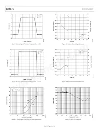 AD8675ARZ-REEL Datasheet Pagina 8