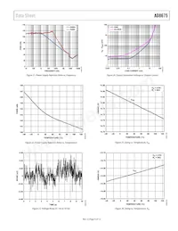 AD8675ARZ-REEL Datasheet Page 9