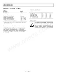 AD8684ARZ-REEL7 Datasheet Pagina 4