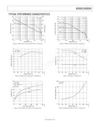 AD8684ARZ-REEL7 Datasheet Page 5