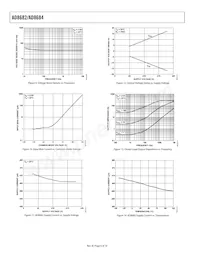 AD8684ARZ-REEL7 Datasheet Pagina 6