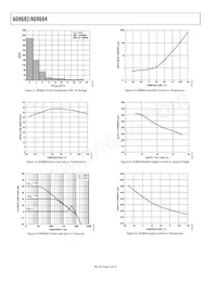 AD8684ARZ-REEL7 Datasheet Pagina 8