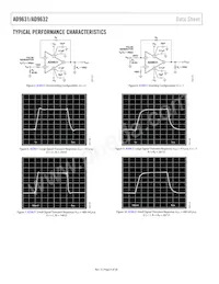 AD9631AR-REEL7 Datasheet Pagina 6