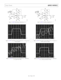 AD9631AR-REEL7 Datasheet Pagina 7