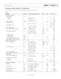 ADA4051-1AKSZ-R2 Datasheet Pagina 5