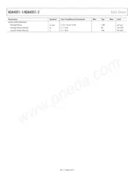 ADA4051-1AKSZ-R2 Datasheet Pagina 6