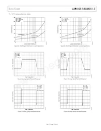 ADA4051-1AKSZ-R2 Datenblatt Seite 13