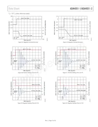 ADA4051-1AKSZ-R2 Datenblatt Seite 15