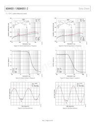 ADA4051-1AKSZ-R2 Datenblatt Seite 16