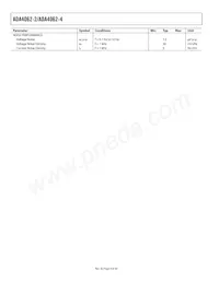 ADA4062-2BRZ-RL Datasheet Pagina 4