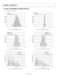 ADA4062-2BRZ-RL Datasheet Pagina 6