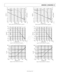 ADA4062-2BRZ-RL Datasheet Pagina 9