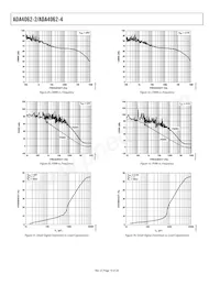ADA4062-2BRZ-RL Datasheet Pagina 10