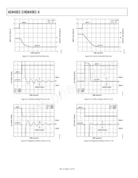 ADA4062-2BRZ-RL Datasheet Pagina 12