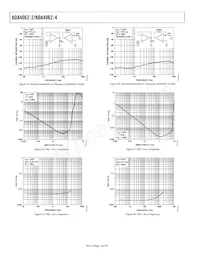 ADA4062-2BRZ-RL Datasheet Pagina 14