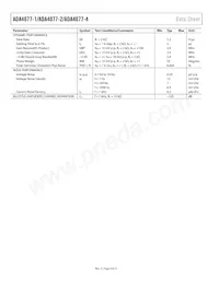 ADA4077-2BRZ-RL Datasheet Pagina 4