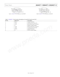 ADA4077-2BRZ-RL Datenblatt Seite 9