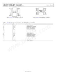 ADA4077-2BRZ-RL Datasheet Pagina 10