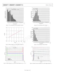 ADA4077-2BRZ-RL Datasheet Pagina 12