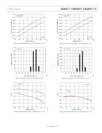 ADA4077-2BRZ-RL Datasheet Pagina 13