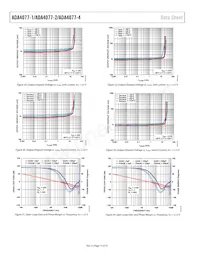 ADA4077-2BRZ-RL Datasheet Pagina 14