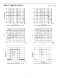 ADA4077-2BRZ-RL Datasheet Pagina 16