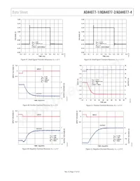 ADA4077-2BRZ-RL Datasheet Pagina 17