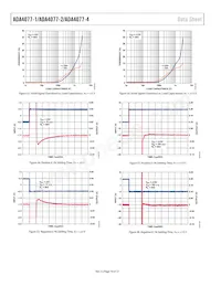 ADA4077-2BRZ-RL Datasheet Pagina 18