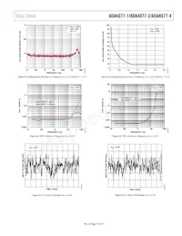 ADA4077-2BRZ-RL Datasheet Pagina 19