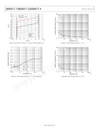 ADA4077-2BRZ-RL Datasheet Pagina 20