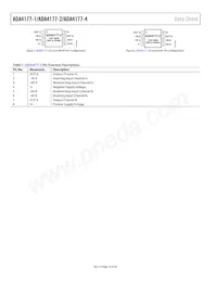 ADA4177-4ARZ-RL Datasheet Page 10